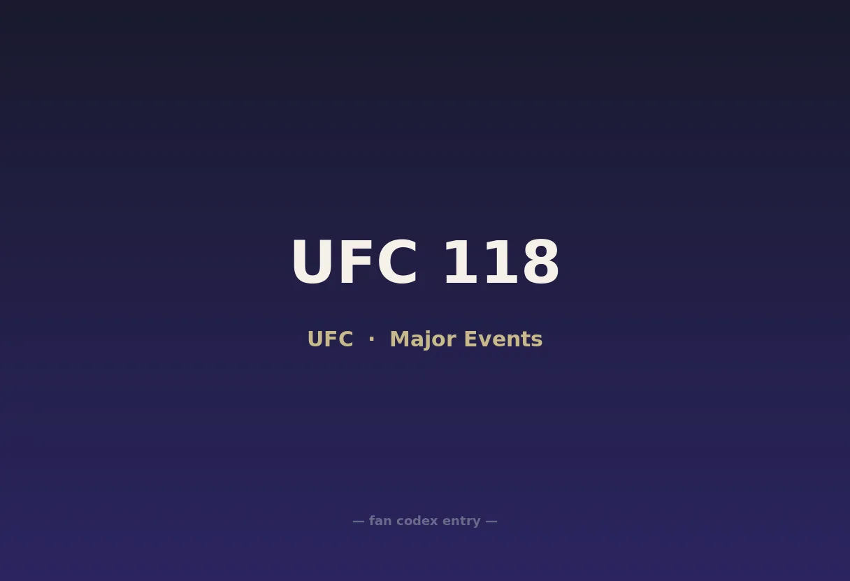 UFC 118