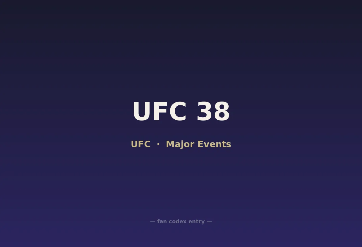 UFC 38
