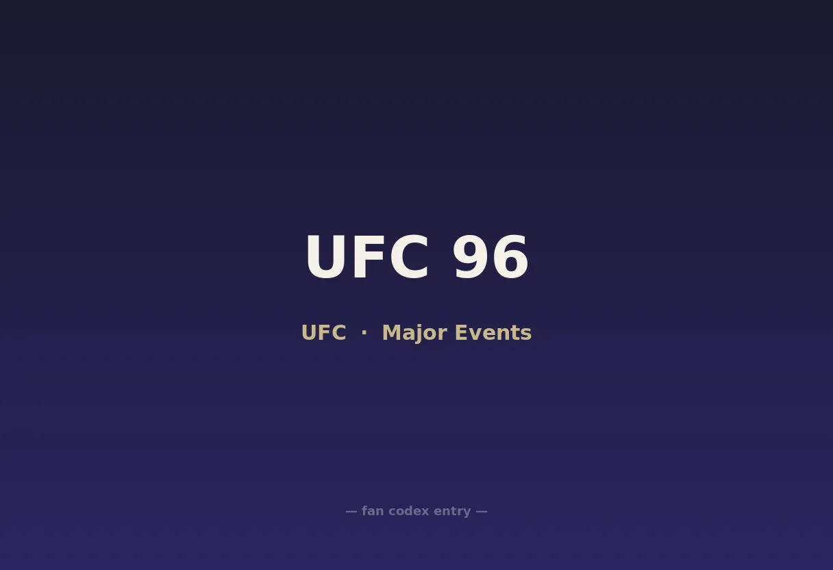 UFC 96