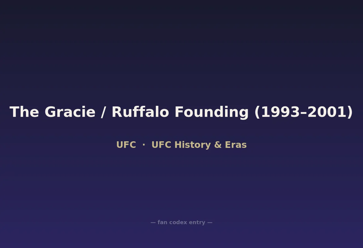 The Gracie / Ruffalo Founding (1993–2001)