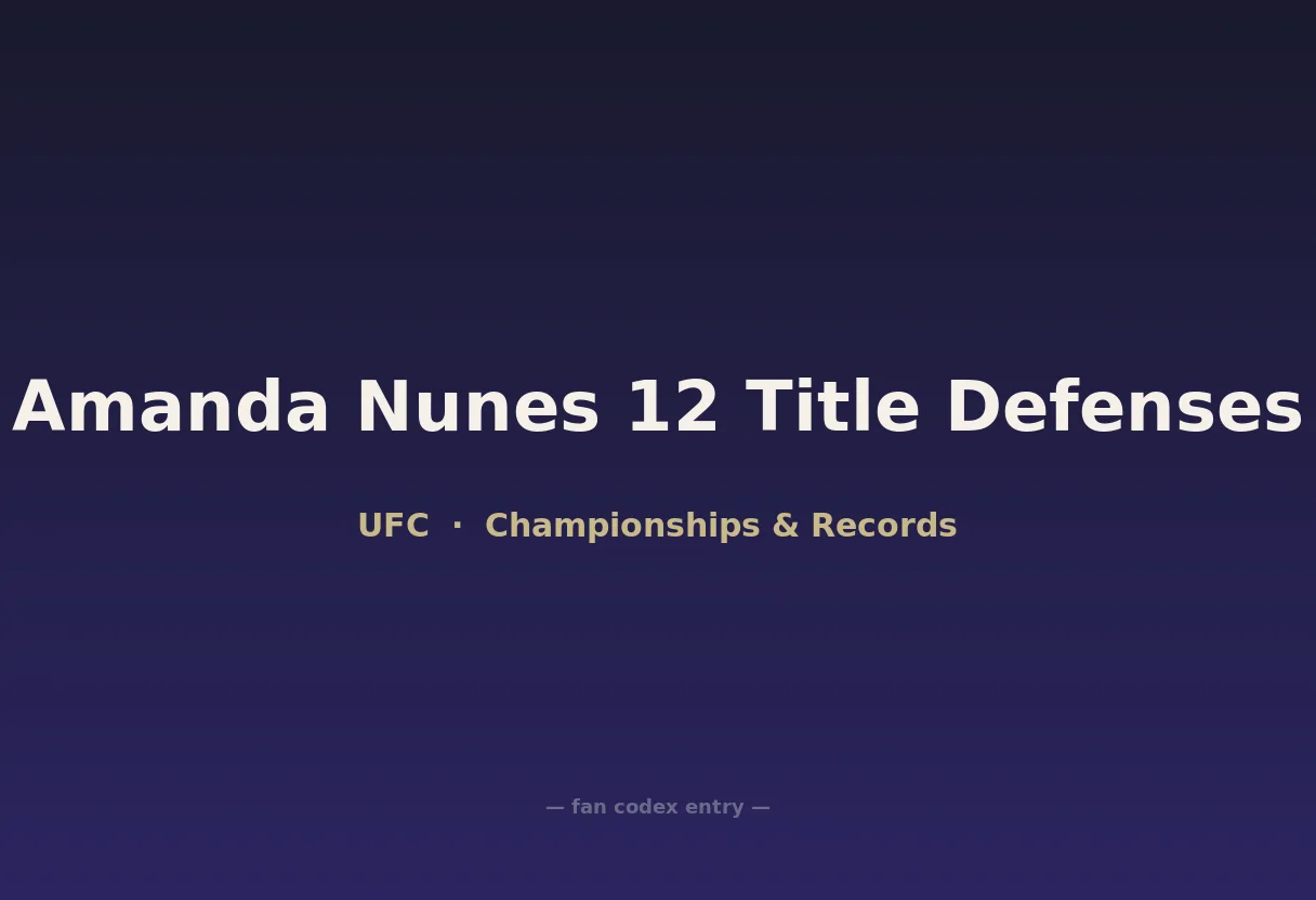 Amanda Nunes 12 Title Defenses