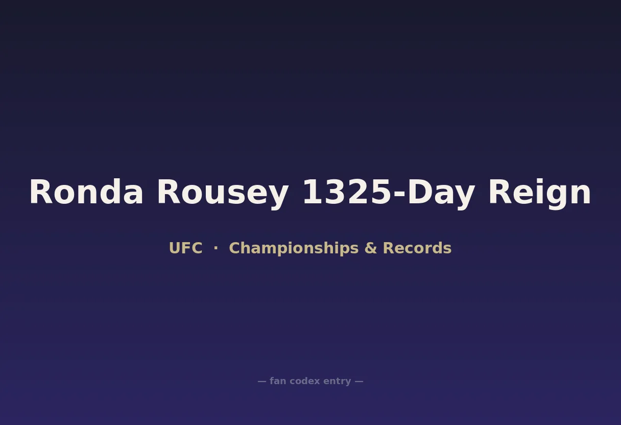 Ronda Rousey 1325-Day Reign