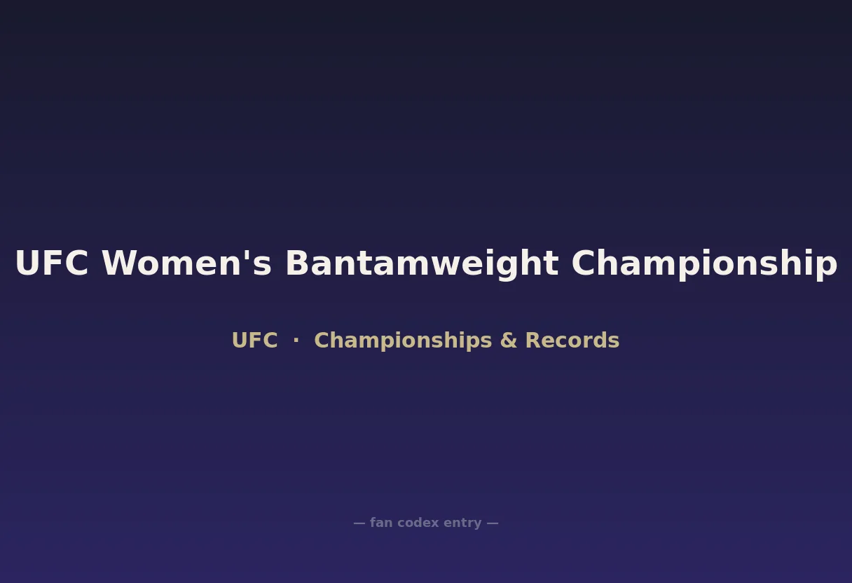 UFC Women's Bantamweight Championship
