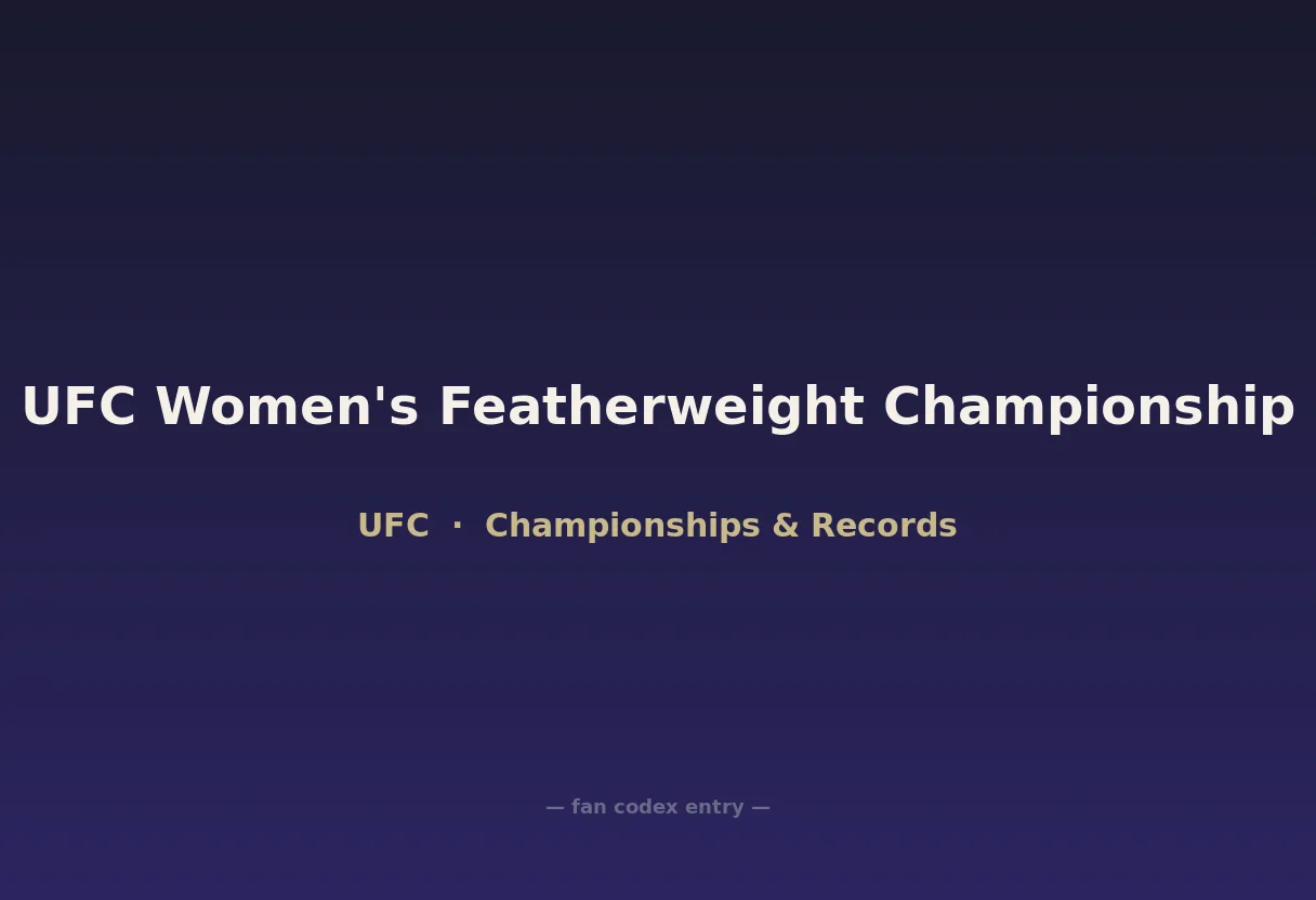 UFC Women's Featherweight Championship