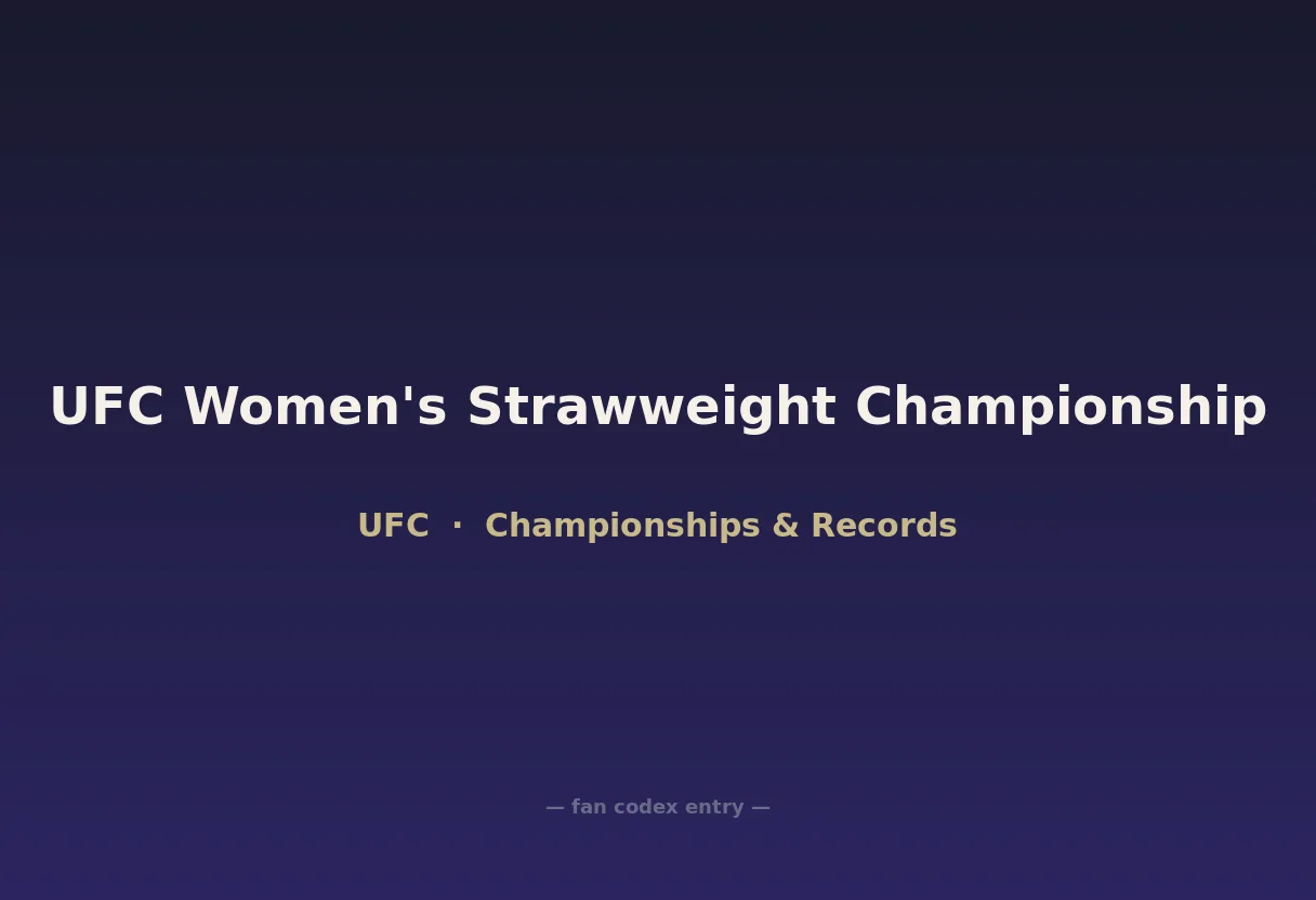 UFC Women's Strawweight Championship