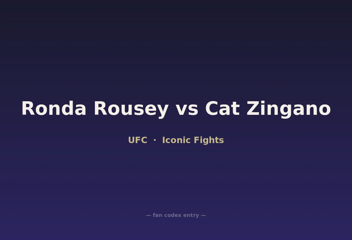 Ronda Rousey vs Cat Zingano